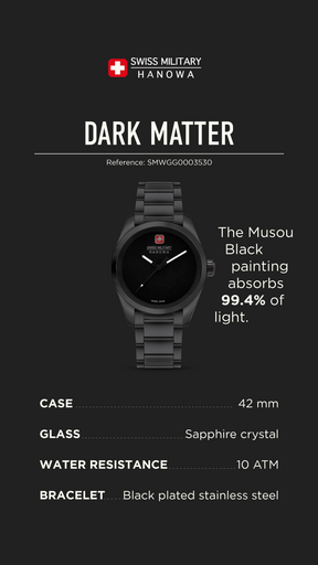 Swiss Military Hanowa SMWGG0003530 DEFENDER - Swiss Made Round Musou Black watch for men